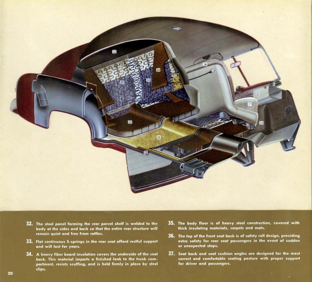 n_1952 Chevrolet Engineering Features-20.jpg